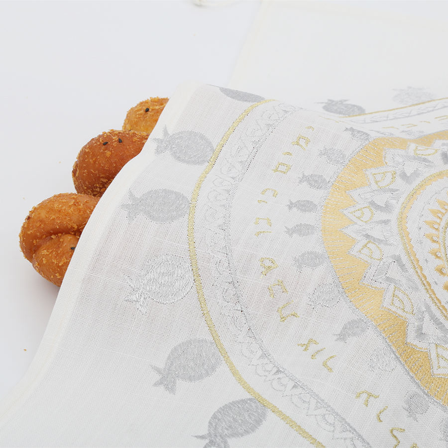 Hb09de5260a93422eaac61fcaa114a18bH